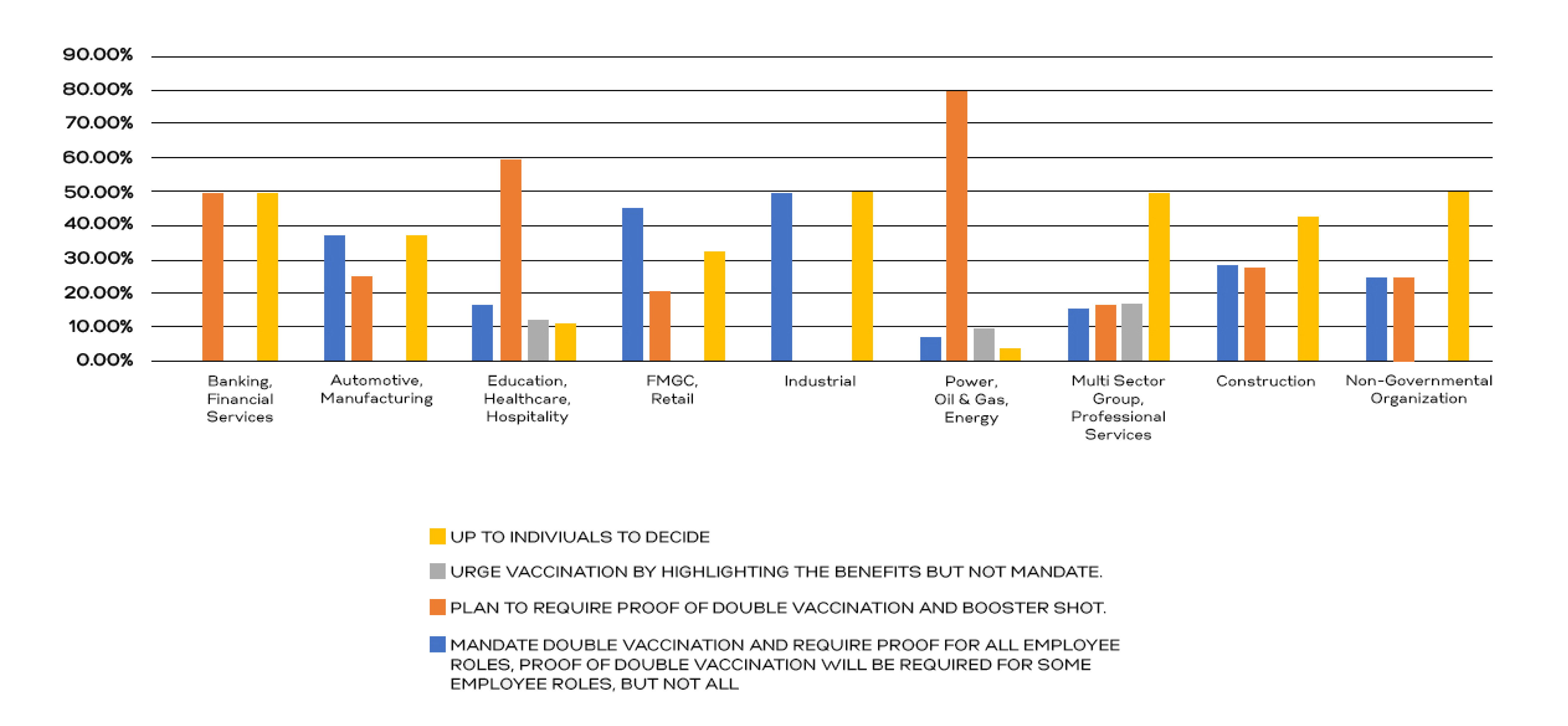 IRAQ EMPLOYMENT OUTLOOK SURVEY 2022 (2)-11.jpg