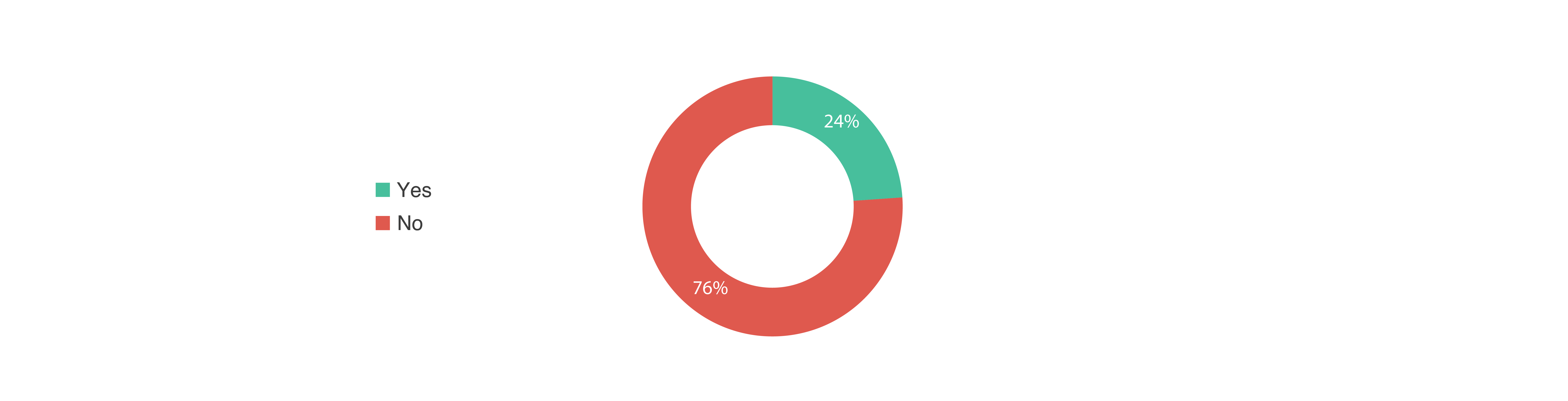 Iraq Employment Outlook 2025 - Final-10.jpg