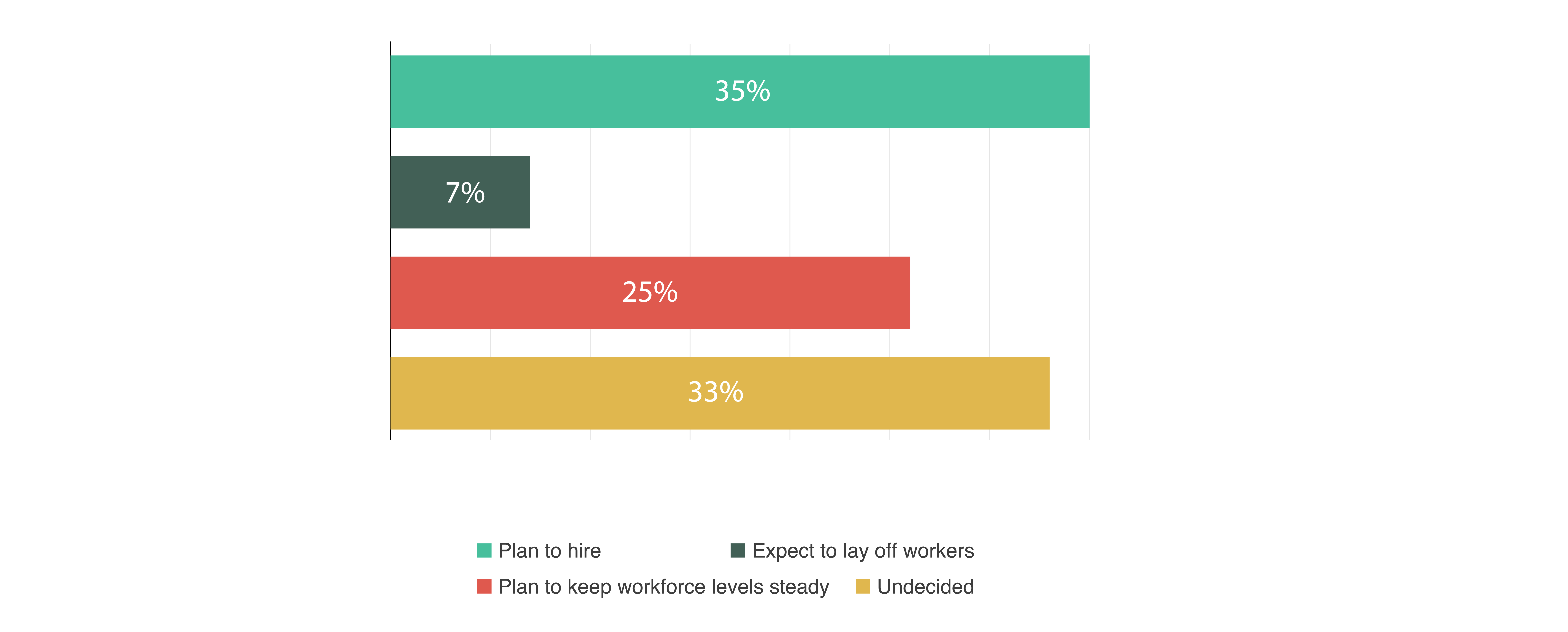 Iraq Employment Outlook 2025 - Final-03.jpg