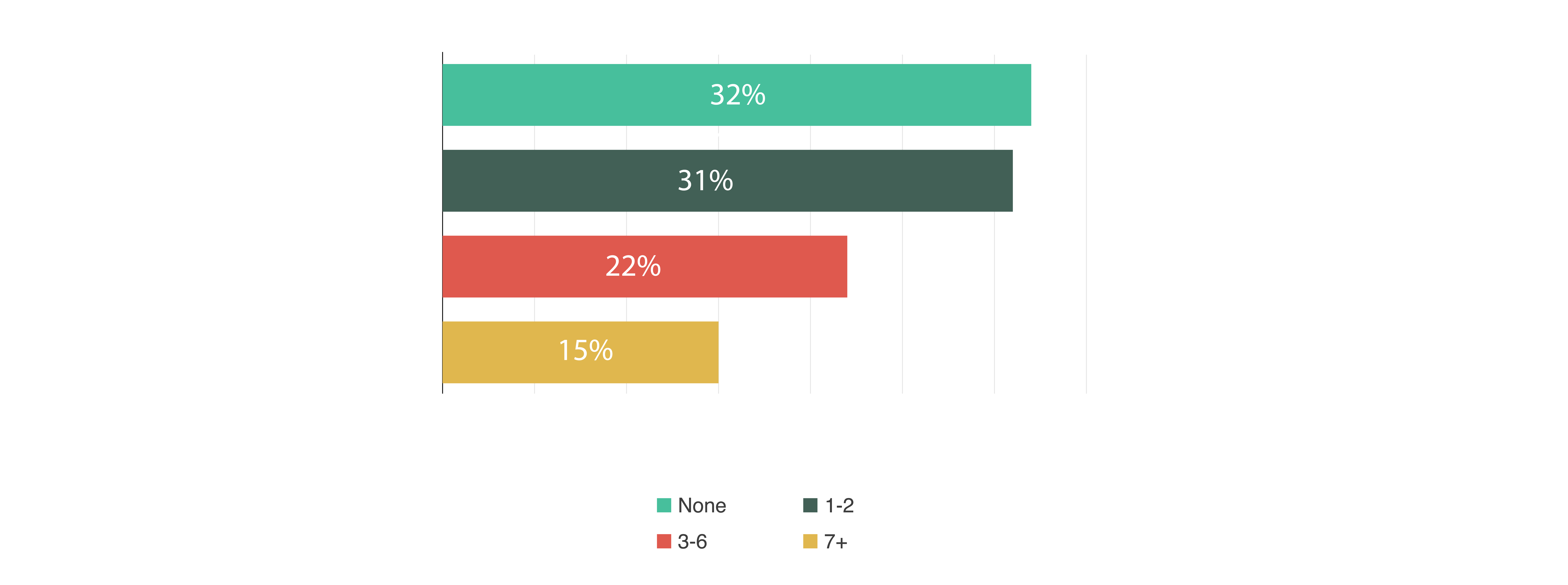 Iraq Employment Outlook 2025 - Final-07.jpg