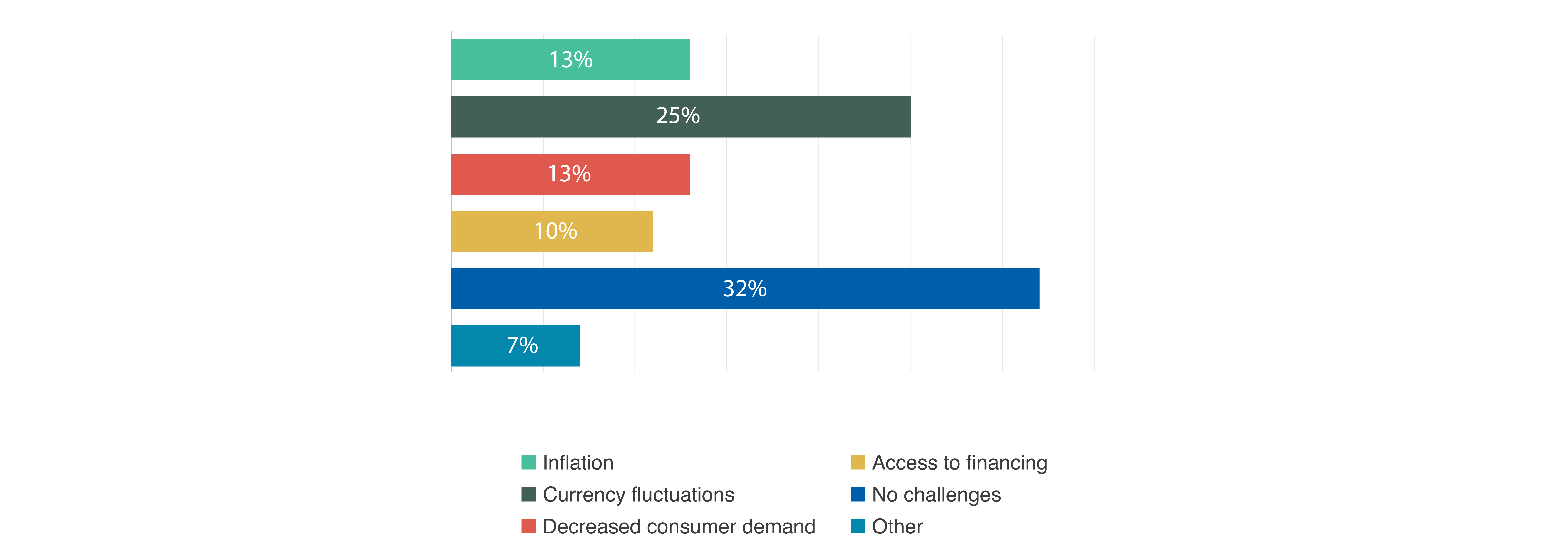 Iraq Employment Outlook 2025 - Final-13.jpg