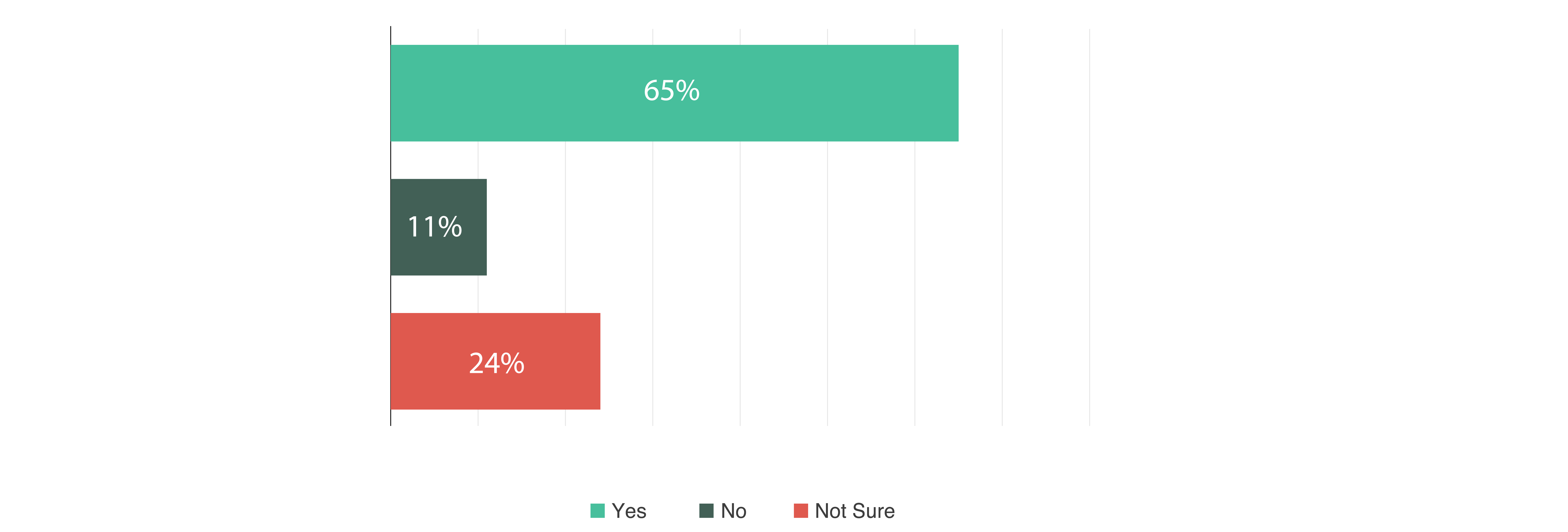 Iraq Employment Outlook 2025 - Final-11.jpg