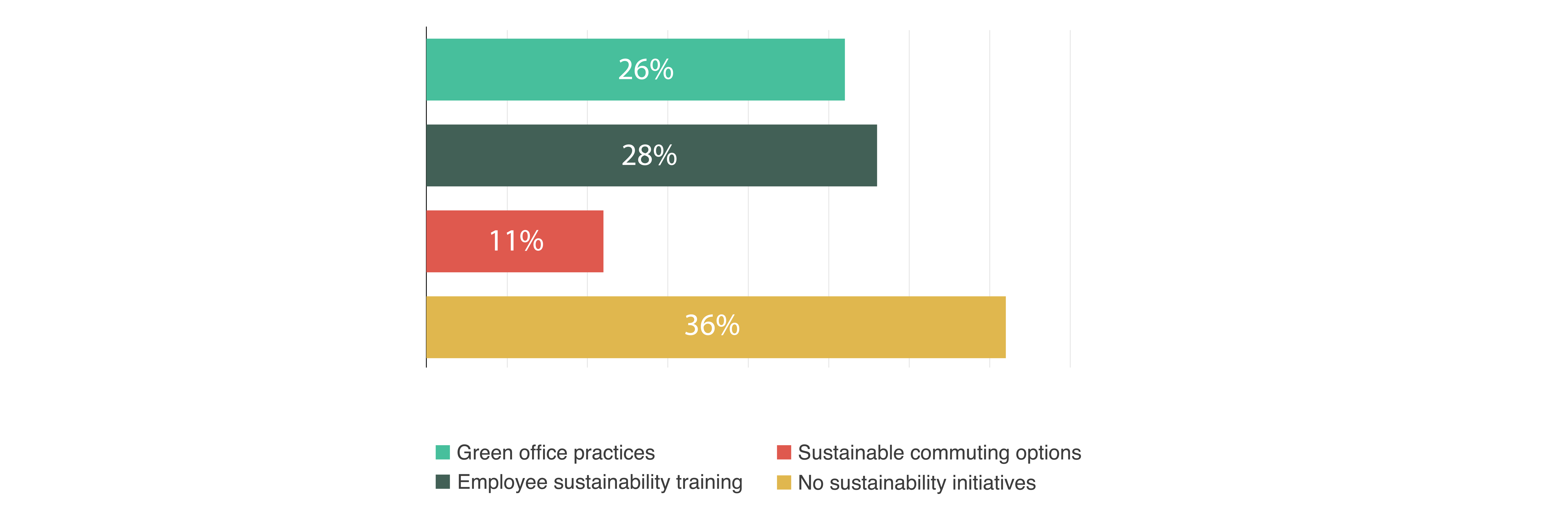 Iraq Employment Outlook 2025 - Final-12.jpg