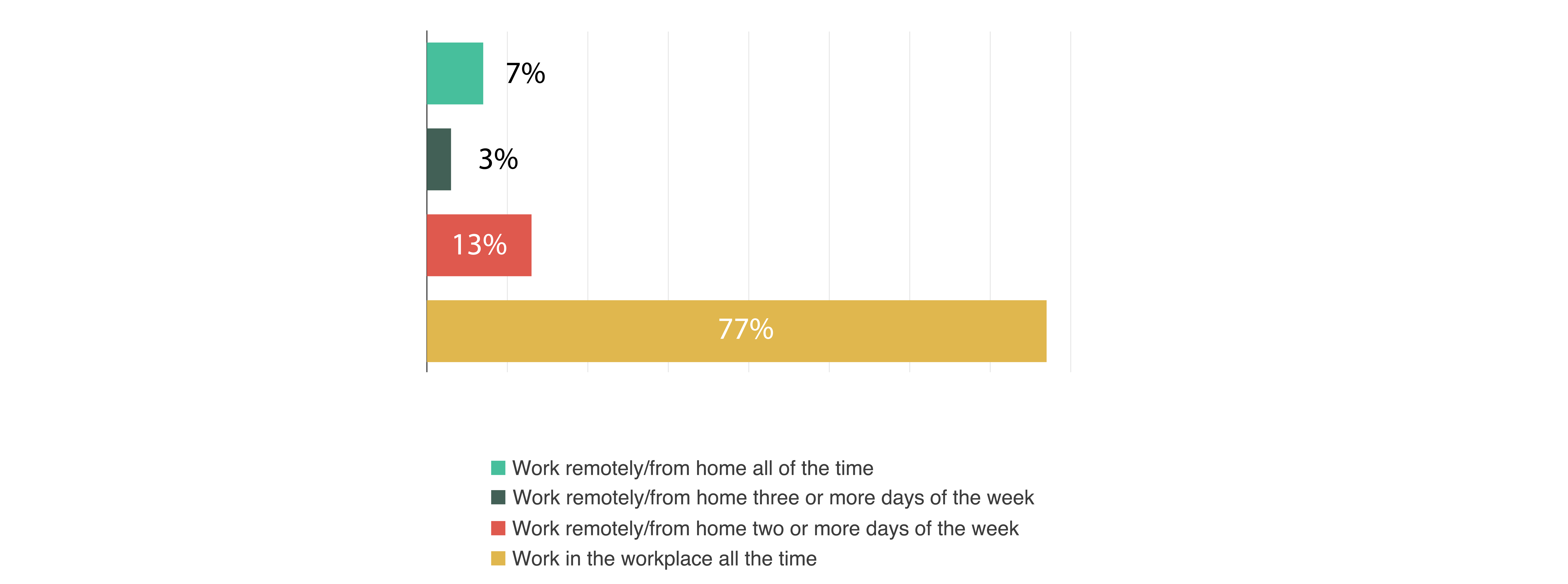 Iraq Employment Outlook 2025 - Final-10.jpg